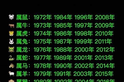 1949 年生肖|1949年属什么生肖 1949年生肖是什么寿命长吗